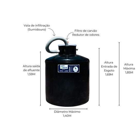 Super Biodigestor 2500L - Sanear Brasil