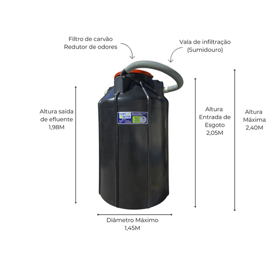 Super Biodigestor 3000L - Sanear Brasil