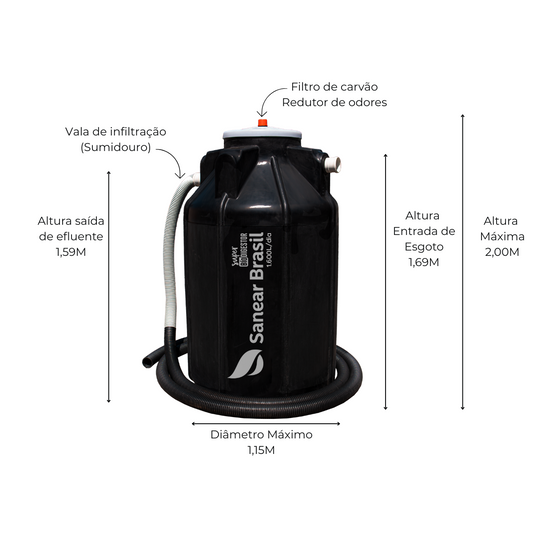 Super Biodigestor 1600L - Sanear Brasil