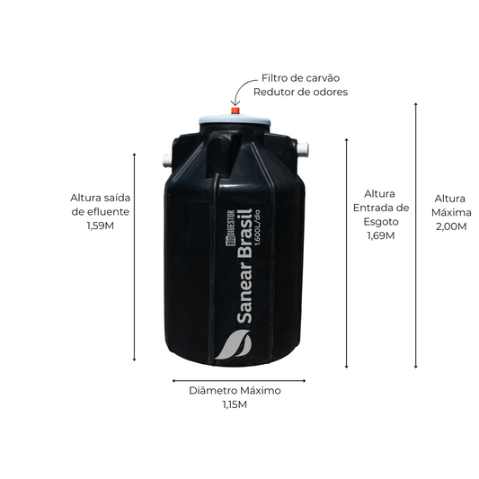 Biodigestor (3 em 1) 1.600L - Sanear Brasil - Sanear Brasil - Loja oficial | Produtos para tratamento de Água e esgoto