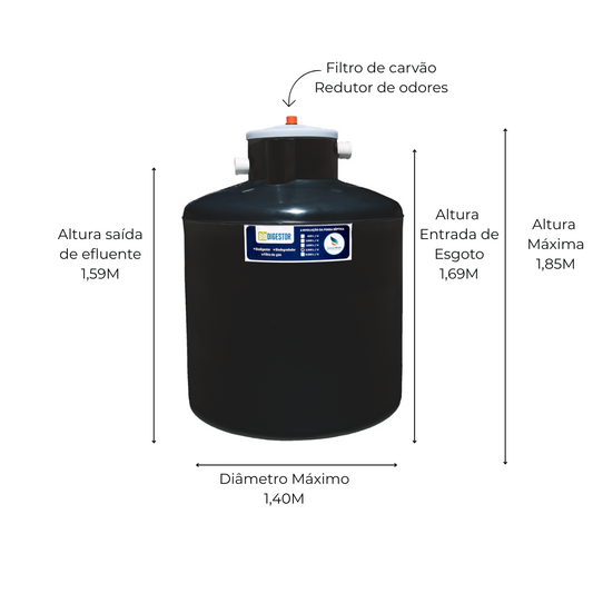 Biodigestor 2.500l - Sanear Brasil - Sanear Brasil - Loja oficial | Produtos para tratamento de Água e esgoto