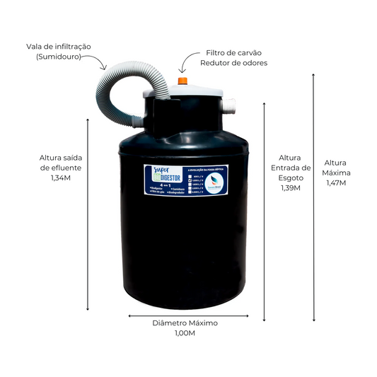 Super Biodigestor 1000L - Sanear Brasil