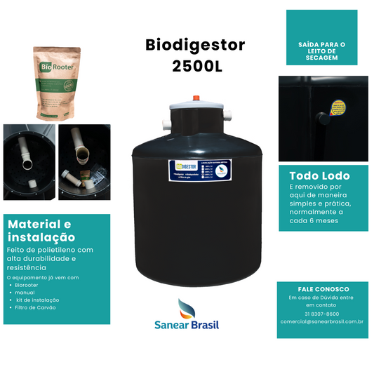 Biodigestor 2500L Sanear Brasil: Alta Performance para Grande Demanda