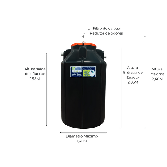 Biodigestor 3000L