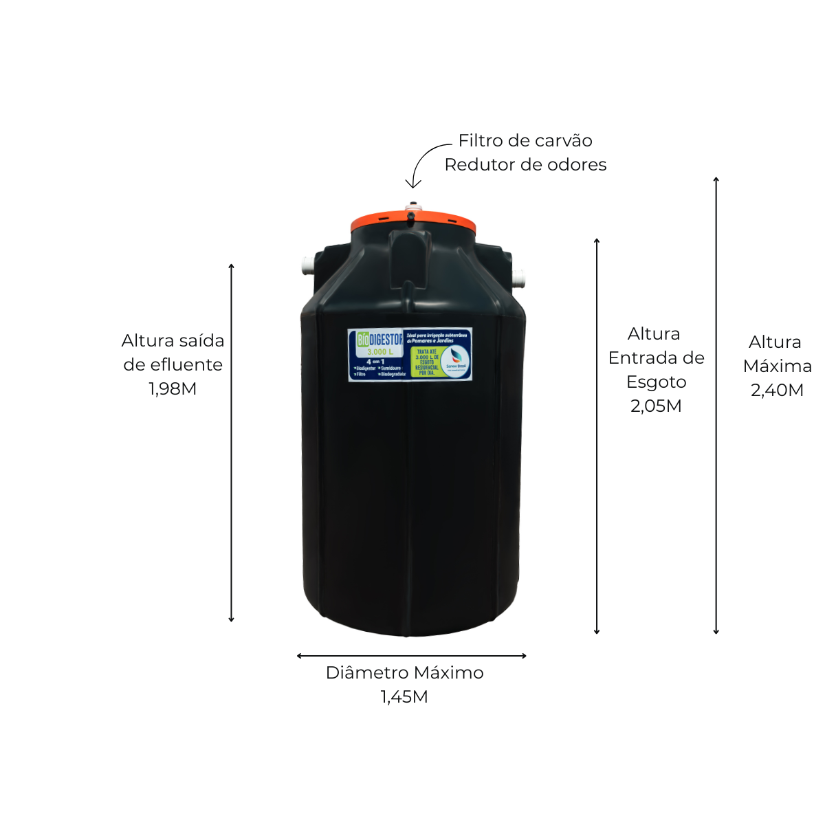 Biodigestor 3000L