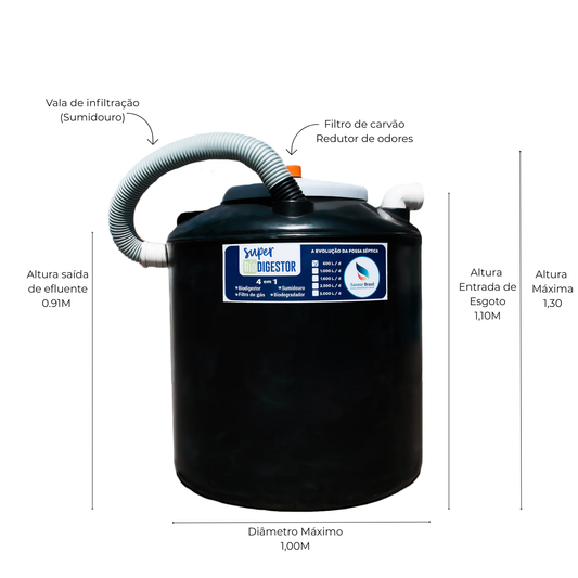 Dimensões Super Biodigestor 600L - Sanear Brasil - Loja oficial | Produtos para tratamento de Água e esgoto