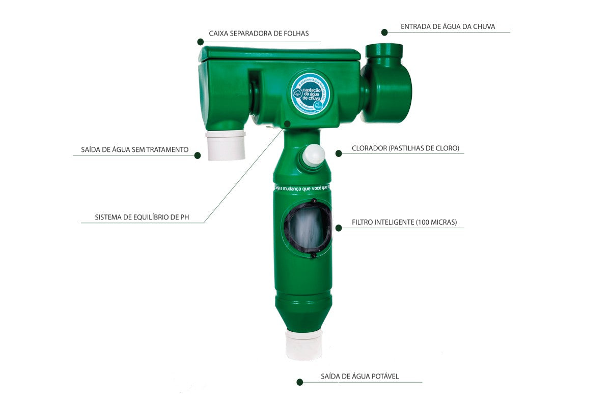 Chove Chuva - Filtro de Água da Chuva - Sanear Brasil - Loja oficial | Produtos para tratamento de Água e esgoto
