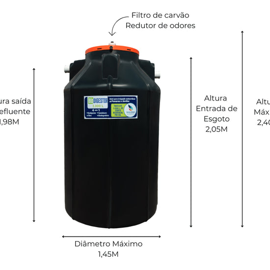 Esquema de medidas do Biodigestor Sanear Brasil, com conexões e filtro de carvão indicados